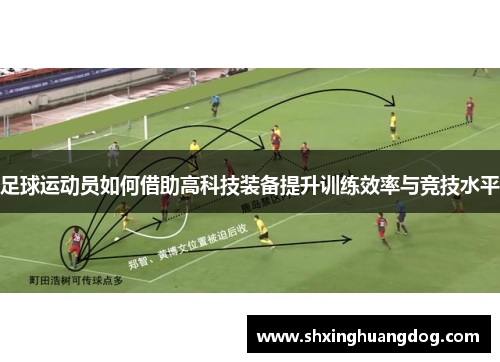 足球运动员如何借助高科技装备提升训练效率与竞技水平